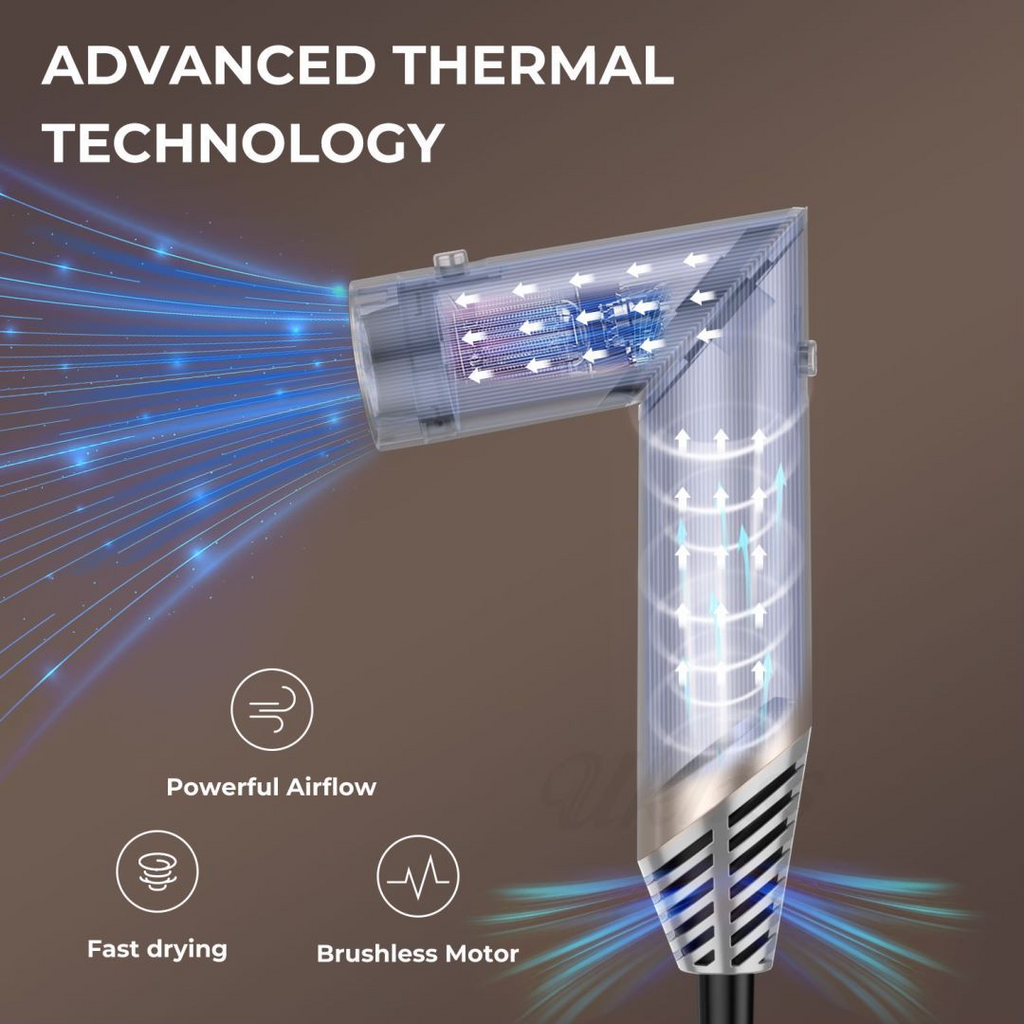 Six-in-One Automatic Hair Dryer