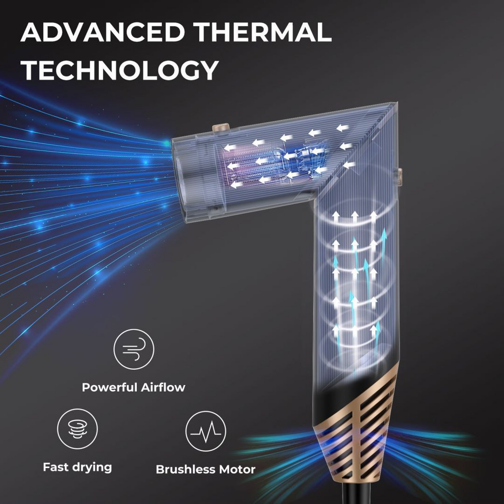 Six-in-One Automatic Hair Dryer